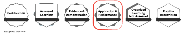 Learning Agents Flexible Spectrum of Recognition: Application & Performance