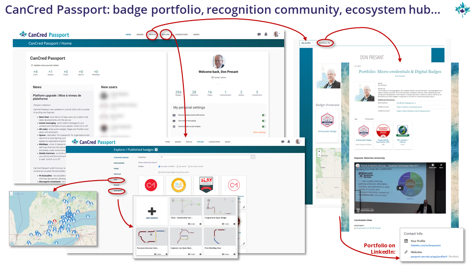 Digital Badges - Padraig