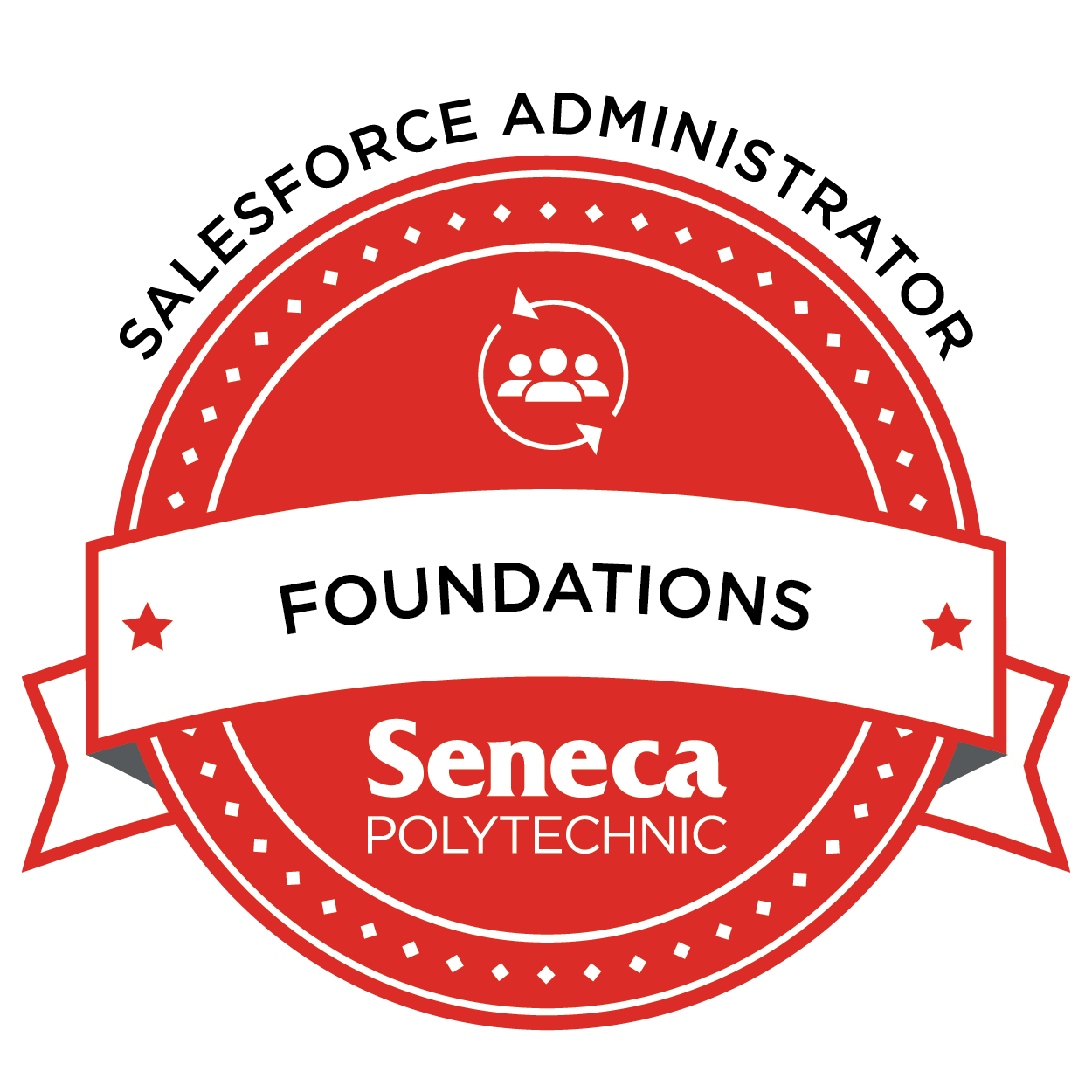 Salesforce Administrator - Foundations