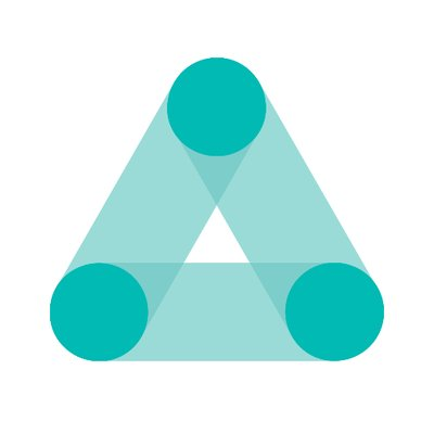 The Institute for Performance and Learning