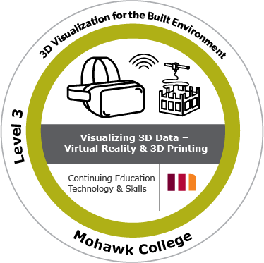 Visualizing 3D Data - Virtual Reality & 3D Printing