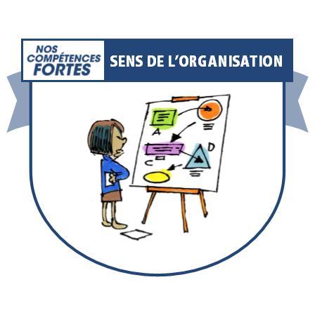 Sens de l’organisation